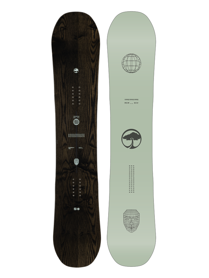 Formula Snowboard