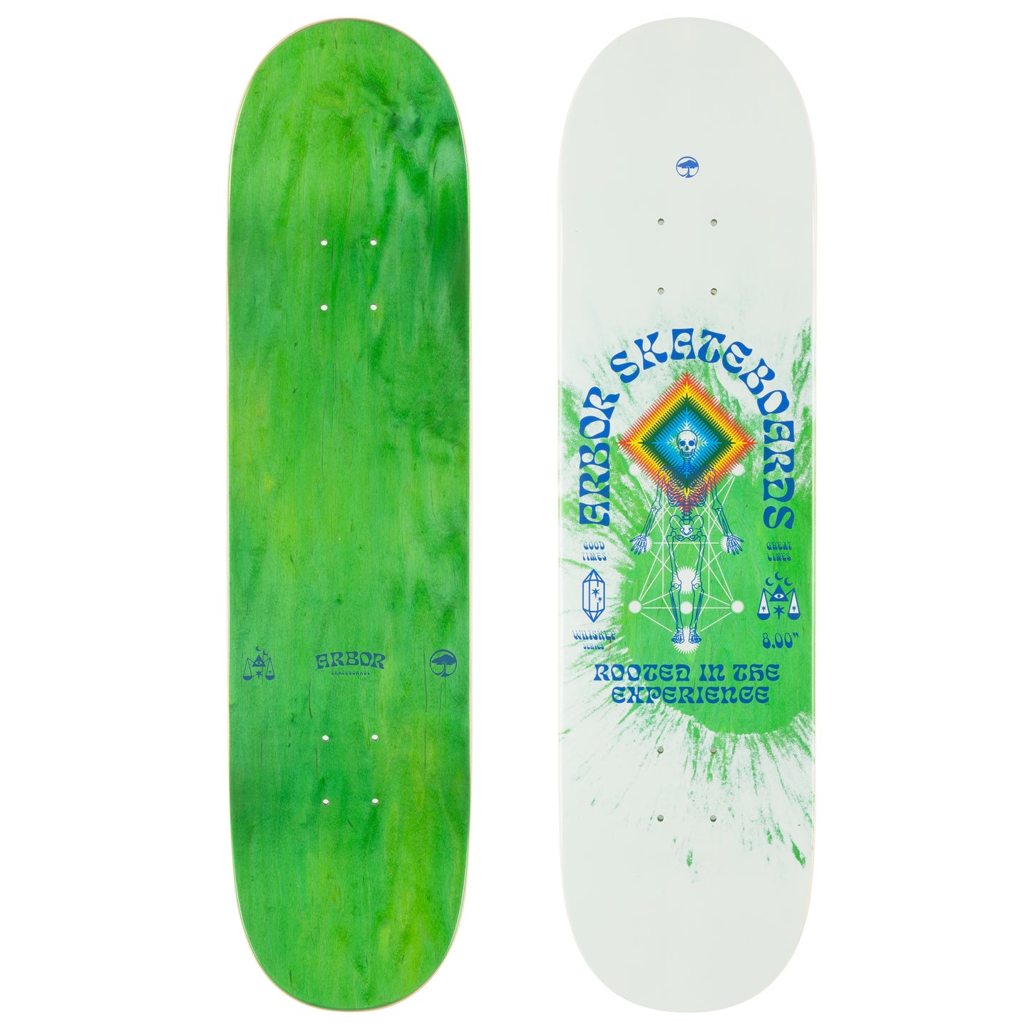 Whiskey 8.0 Experience Deck