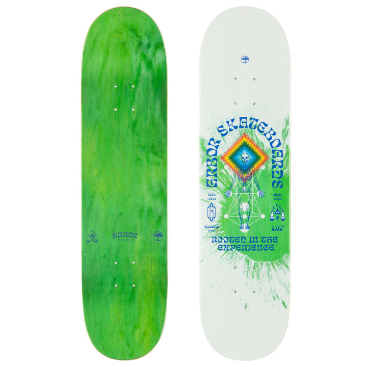 Whiskey 8.0 Experience Deck