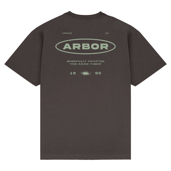ABR-