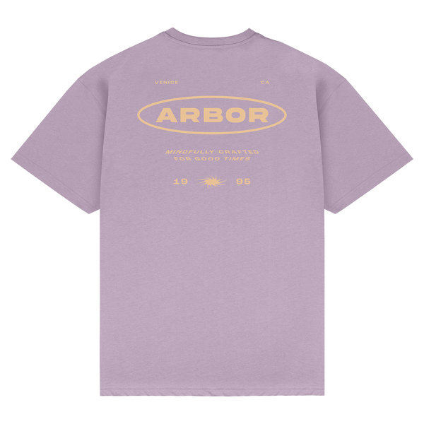 ABR-