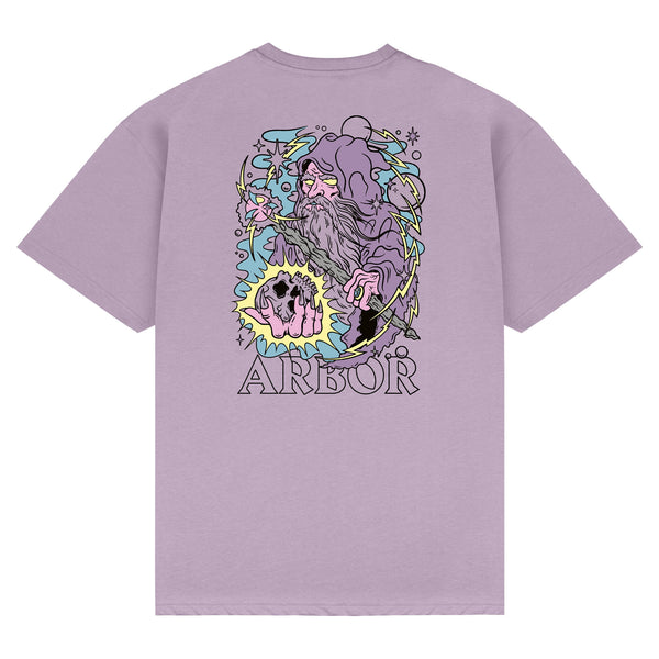ABR-