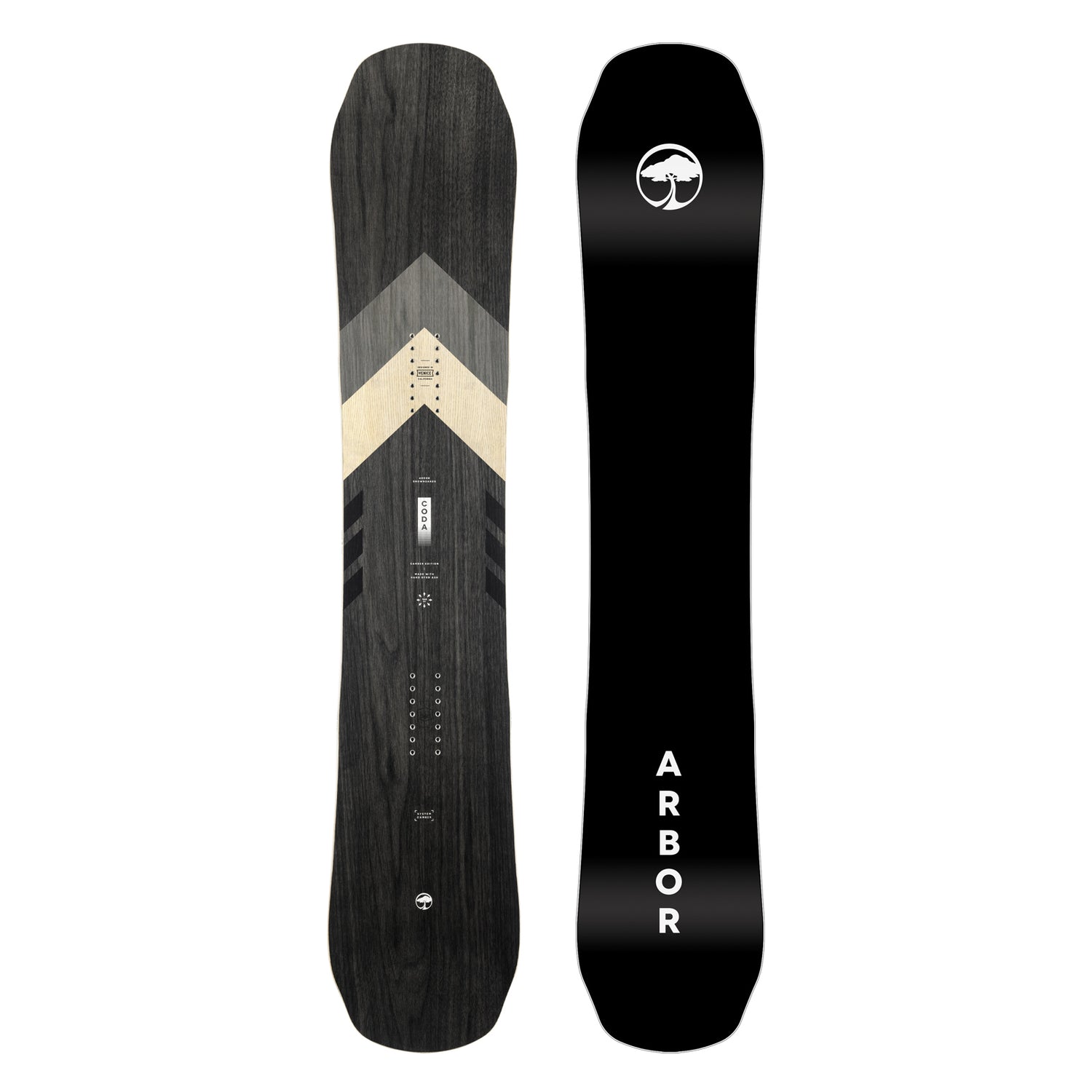 The Arbor Coda